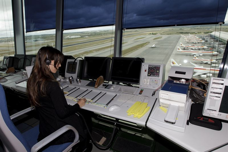 Controladores