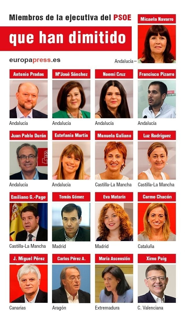 Dimisionarios PSOE 2