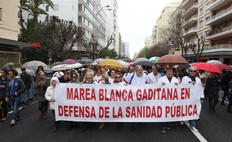 Marea blanca cadiz