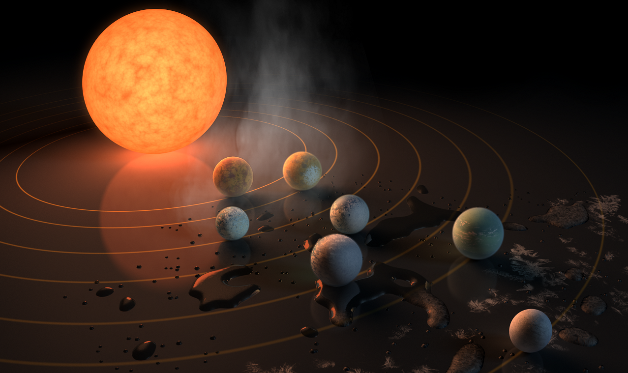 Trappist 2