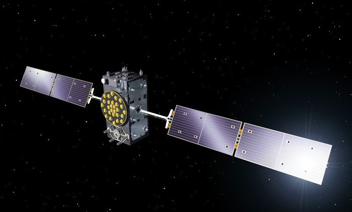 Satelite galileo