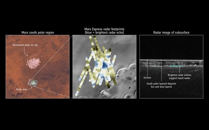 Mars Express detecta agua lu00edquida en Marte