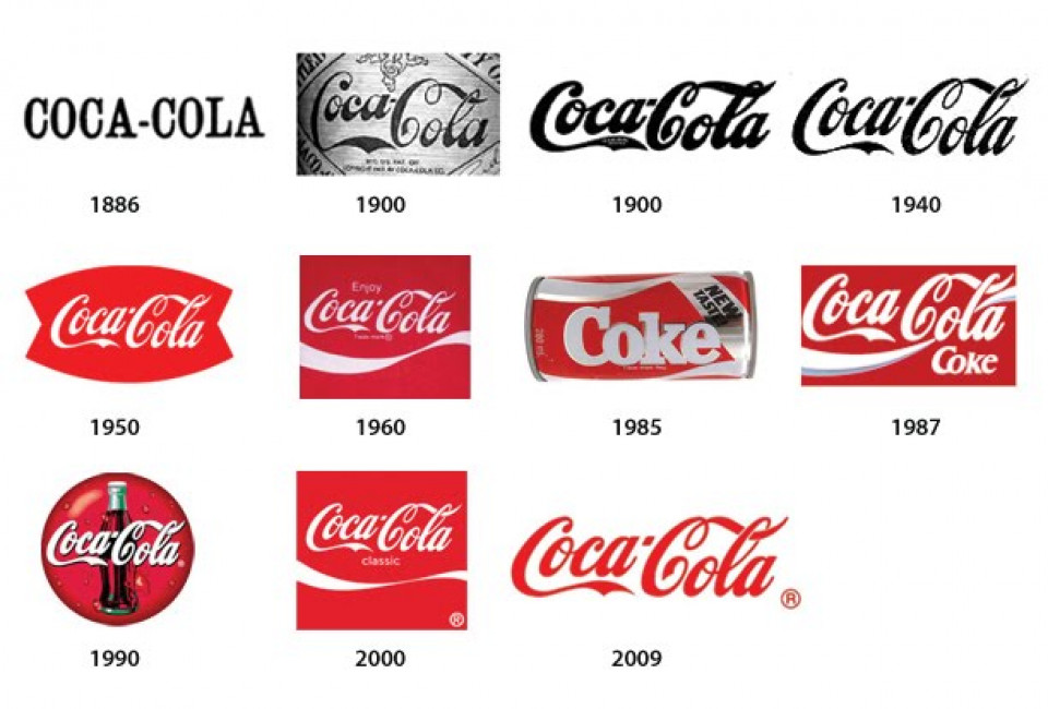 Coke.logos