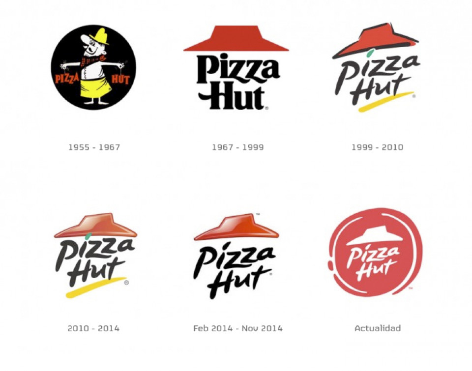 Pizza hut logo evolution