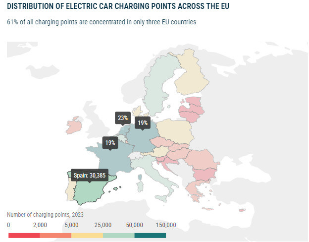 Distribución de los puntos de recarga de vehículos eléctricos en la Unión Europea