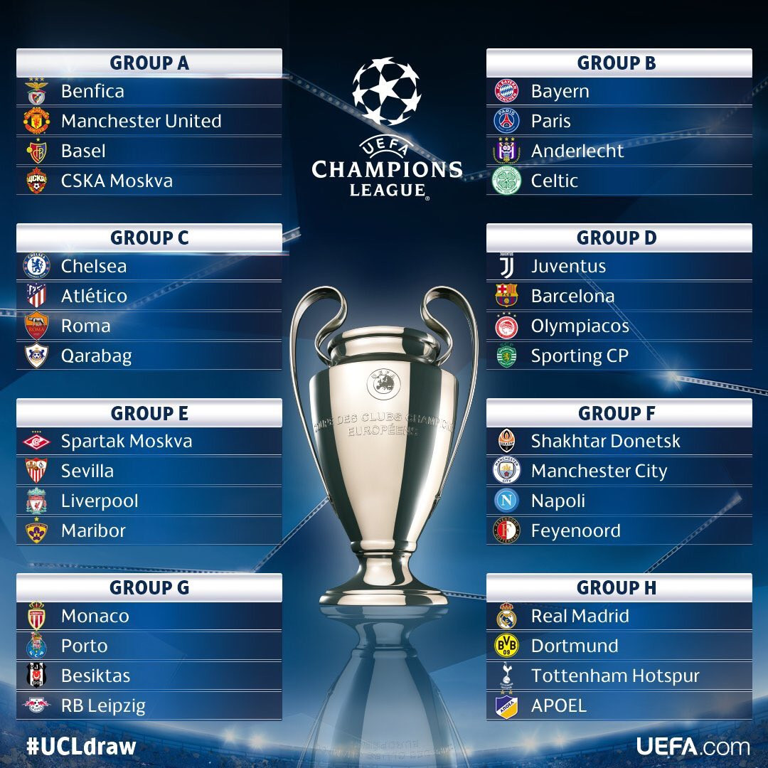 ChampionsLeague