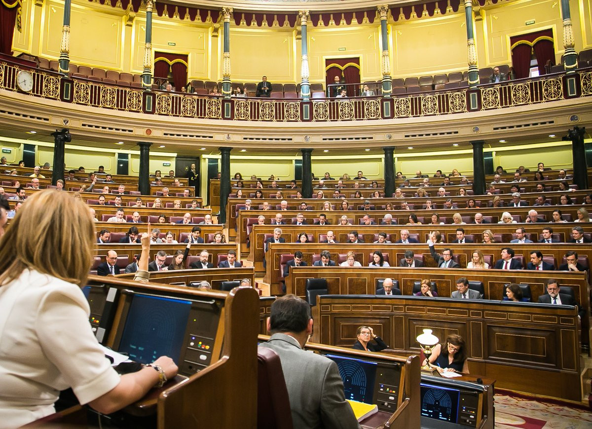 Congresovotacinpresupuestos