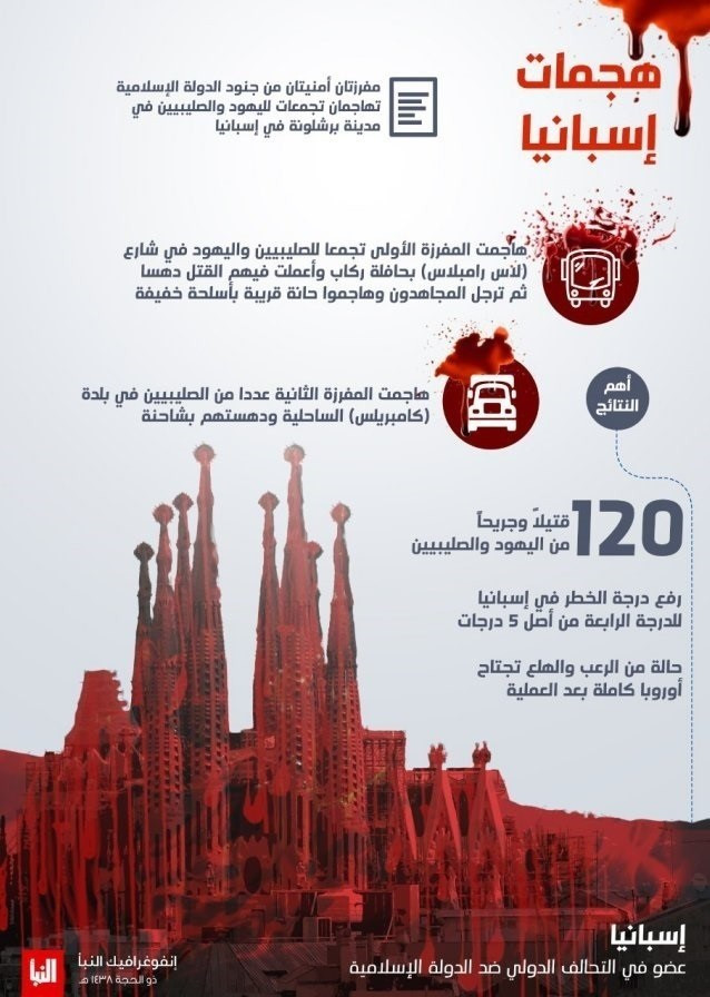 Sagrada Familia Estado Islamico