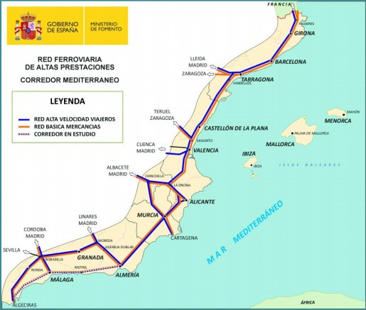 Corredor mediterraneo