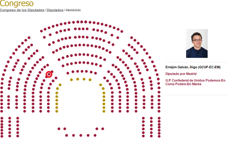 Errejon congreso