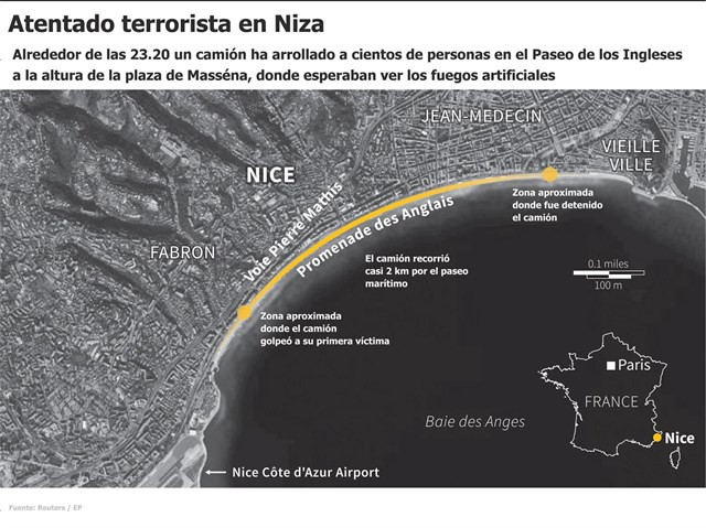 Mapa del atentado terrorista en Niza