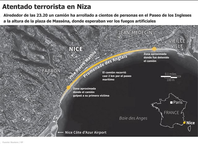 Mapa del atentado terrorista en Niza