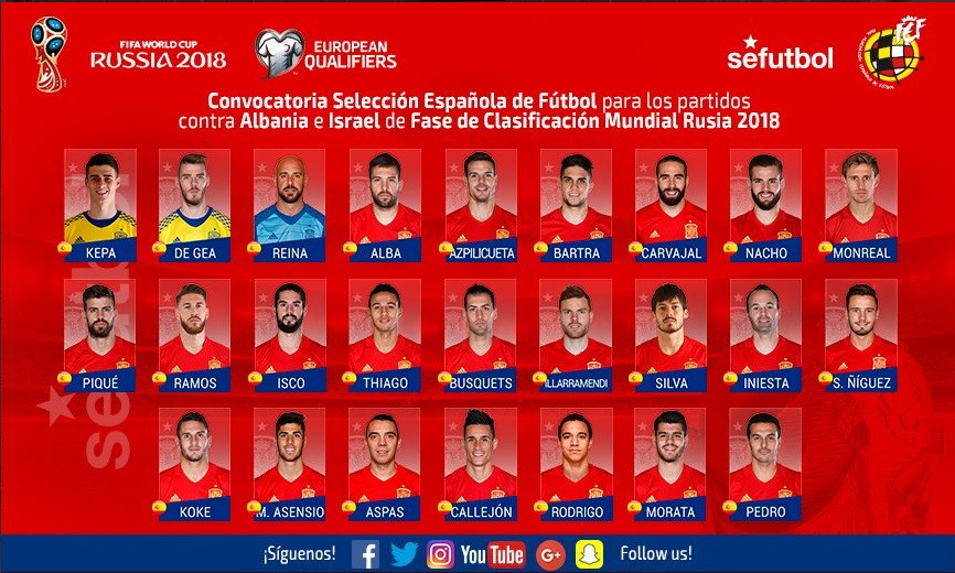 Sefutbol 4