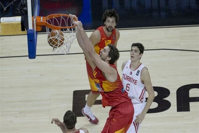 Eurobasket