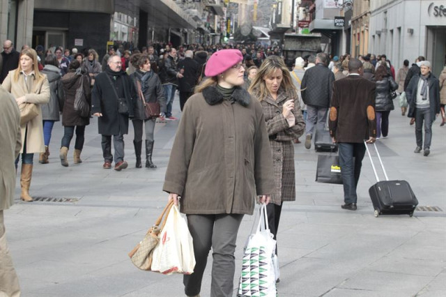 Confianza del Consumidor