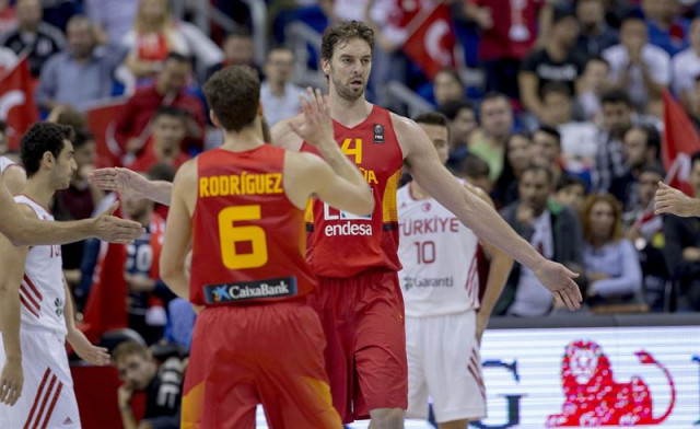 Selección Española de Baloncesto