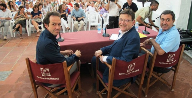 Felip Puig