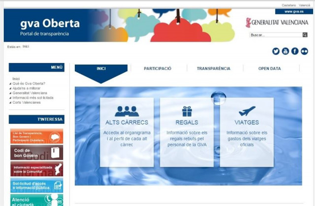 Portal de Transparencia