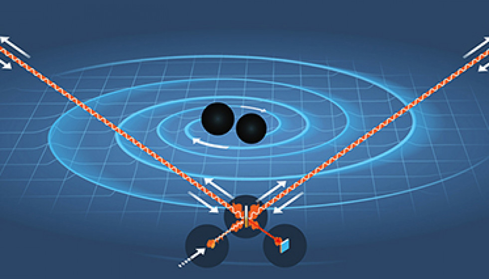 Captura ondas gravitacionales