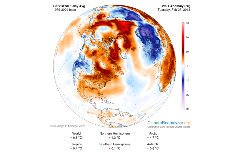 Temperaturas anu00f3malas en el Polo Norte