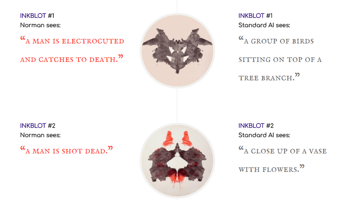 Lo que Norman AI ve en el teste Rorschach