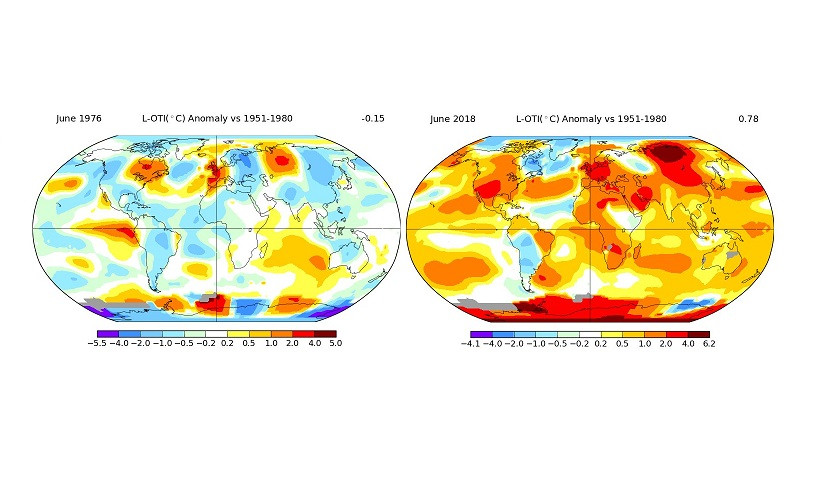 Comparativa temperaturas mundiales 1976 2018