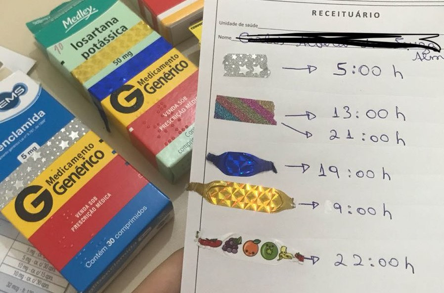 Receta para analfabeto