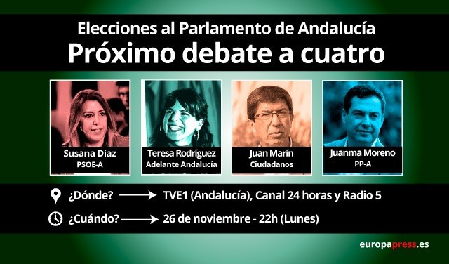 Careta sobre dónde ver el debate a cuatro de TVE para las elecciones andaluzas