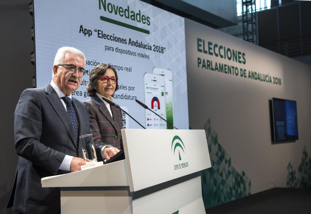 Jiménez Barrios y Aguilar en la presentación del dispositivo para el 2D