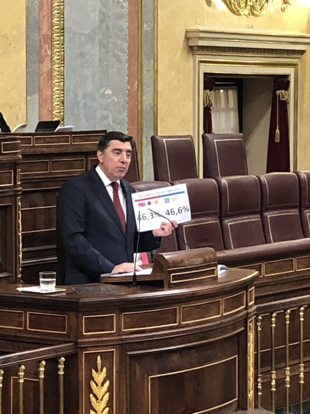 José Antonio Bermúdez de Castro, diputado del PP