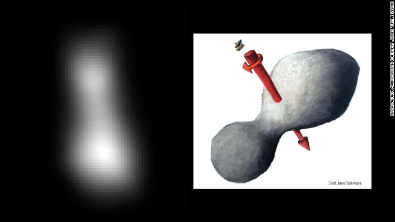 Primera imagen de Ultima Thule del 1 de enero