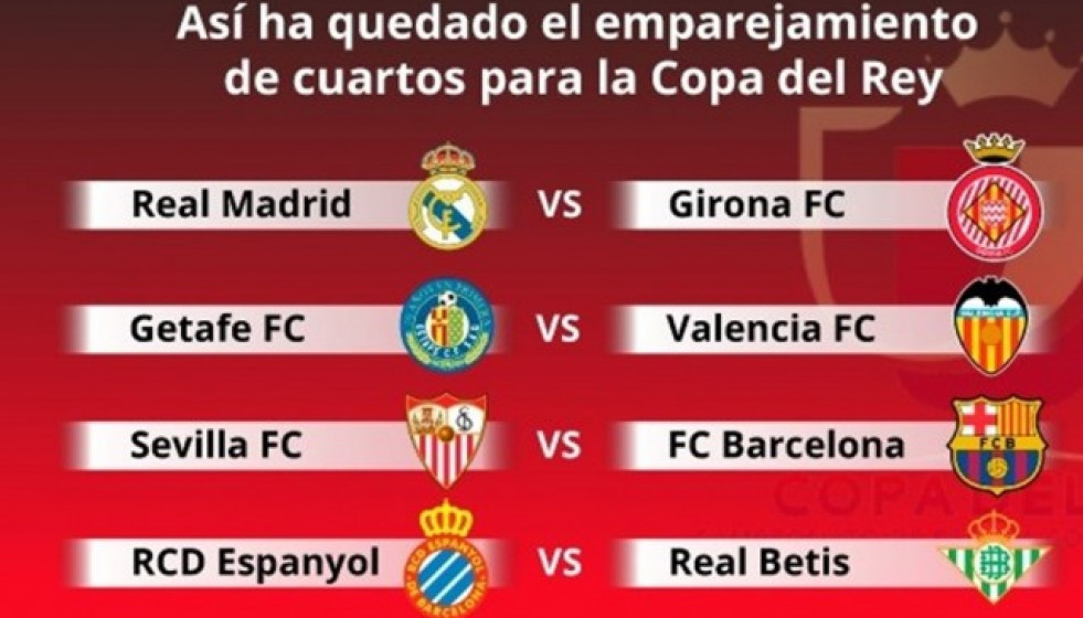Cuartosdefinalcopadelrey2019 1