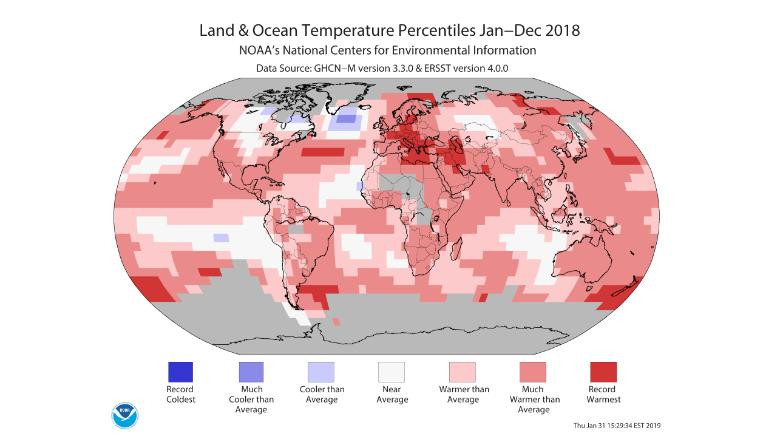 Temperaturas en 2018