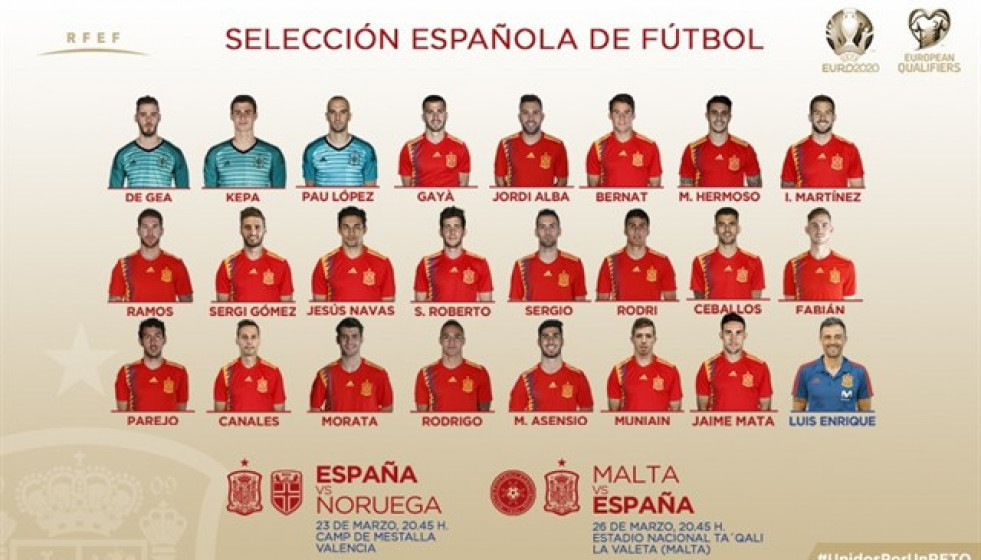 Convocatoriaseleccin
