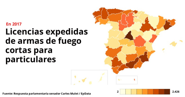 EpData.- Licencias expedidas de armas de fuego cortas para particulares (2013 -