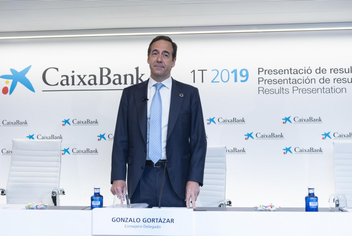 Resultados caixabank marzo 2019