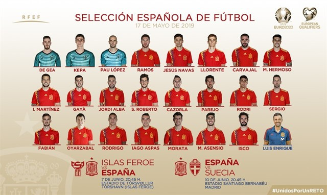 Lista de 23 convocados Selecciu00f3n Nacional 17 mayo 2019