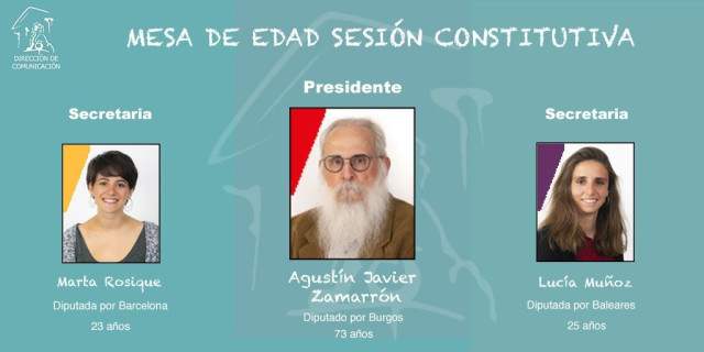 Comienza la sesión constitutiva en el Congreso, con