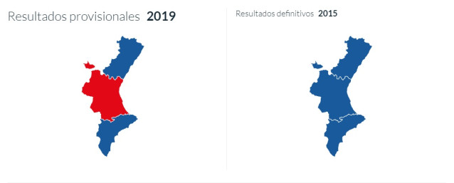 26M-M.- Valencia Lleva Al PSPV A Ser La Fuerza Más Votada En La Comunitat, Donde Alicante Y Castellón Siguen Votando PP
