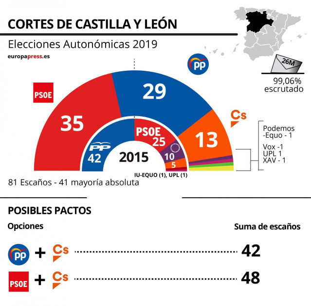 26M-A.- Victoria 