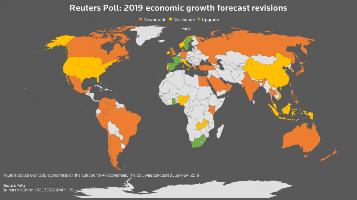 Revisiu00f3n de las previsiones de crecimiento econu00f3mico para 2019