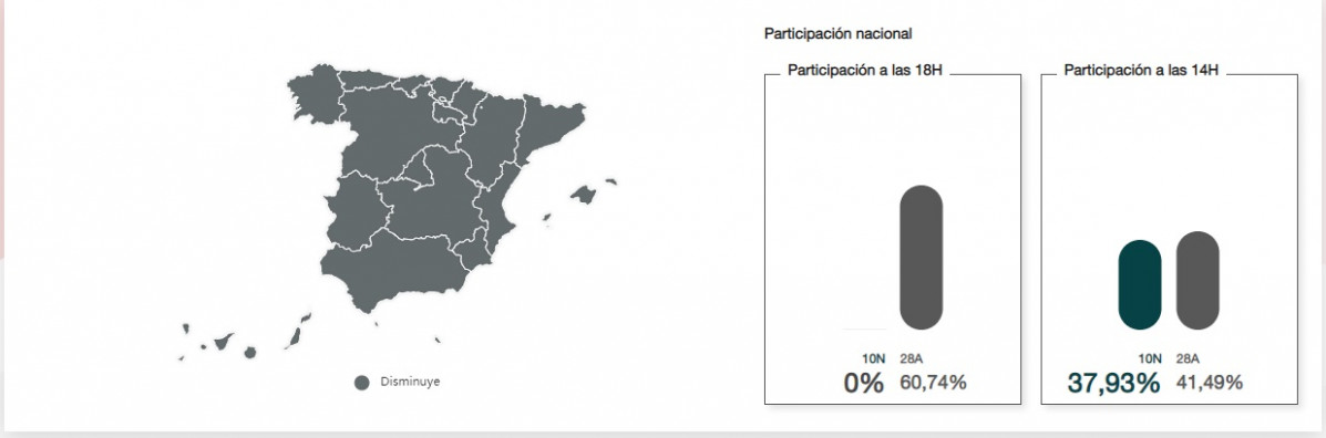 Participacion3