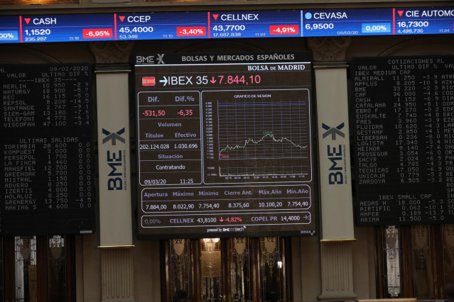 Paneles de la Bolsa de Madrid, el día en el que el Ibex 35