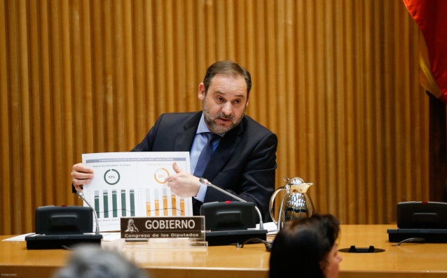 El ministro de Transportes, Movilidad y Agenda Urbana, José Luis Ábalos, en una imagen de archivo