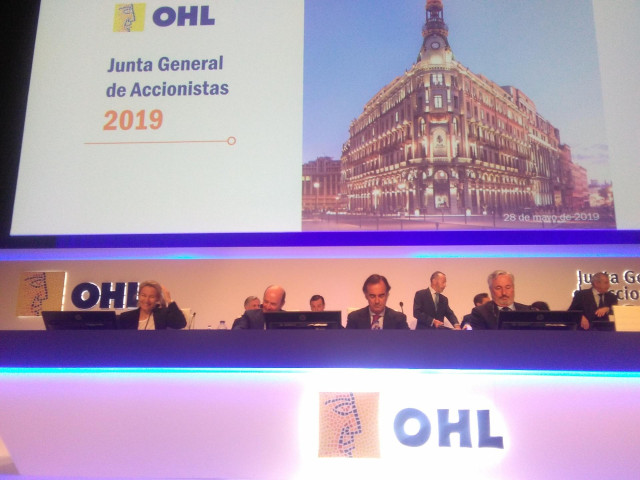 Junta de Accionistas de OHL