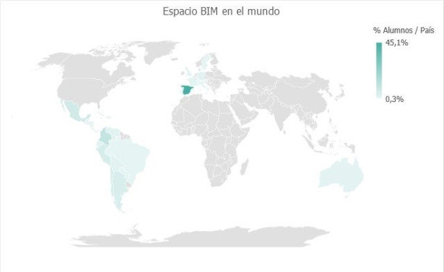Espacio BIM llega hasta los confines del globo terráqueo