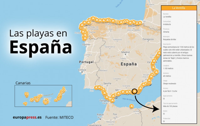 Las playas en España, en datos y gráficos