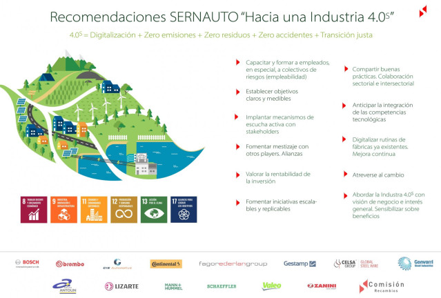 Recomendaciones de Sernauto.