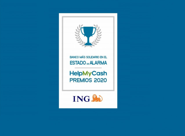 Premios HelpMyCash 2020.