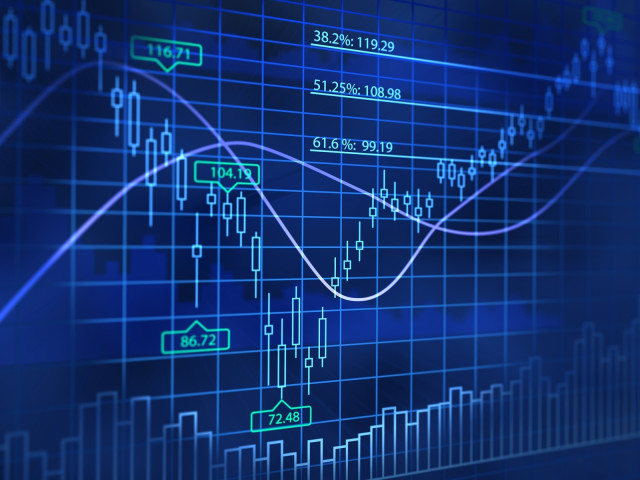 Mercado Forex
